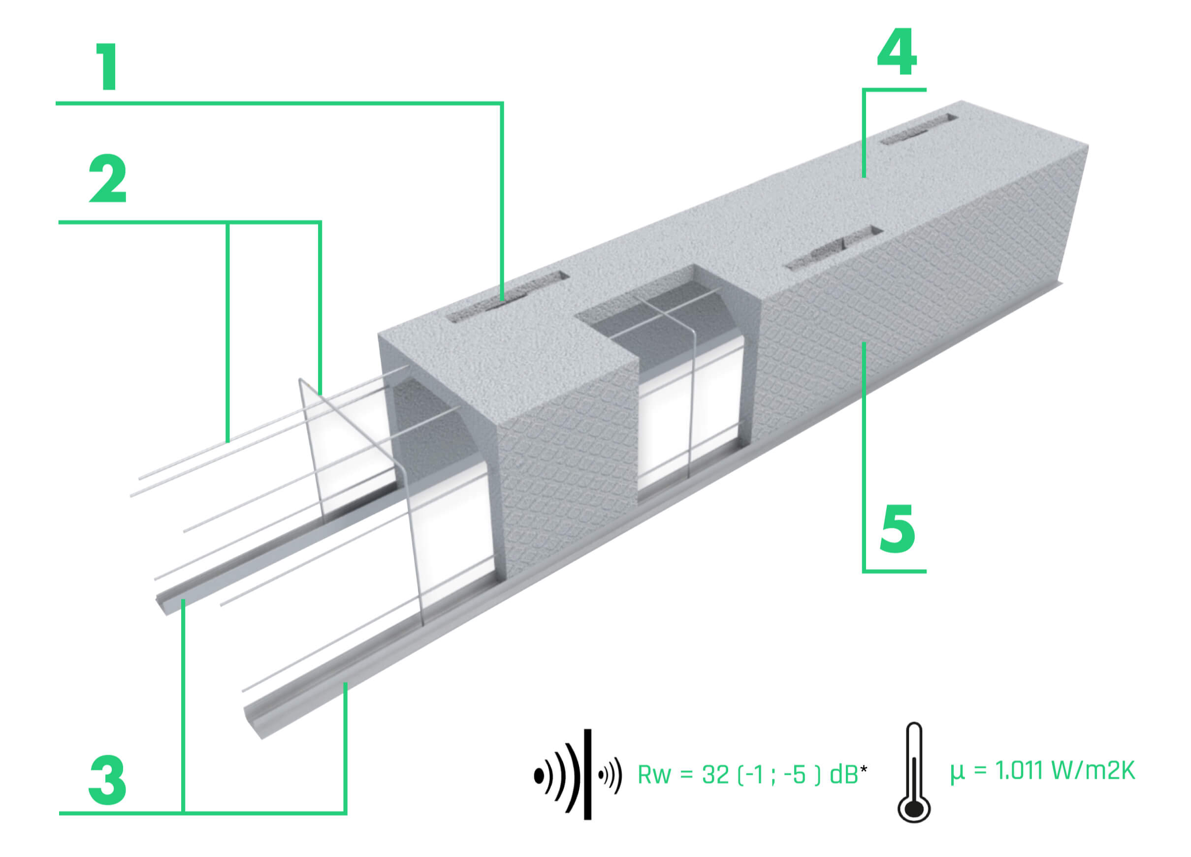 COMPACTBOX el nou calaix integrat de persiana de Grup Valverde