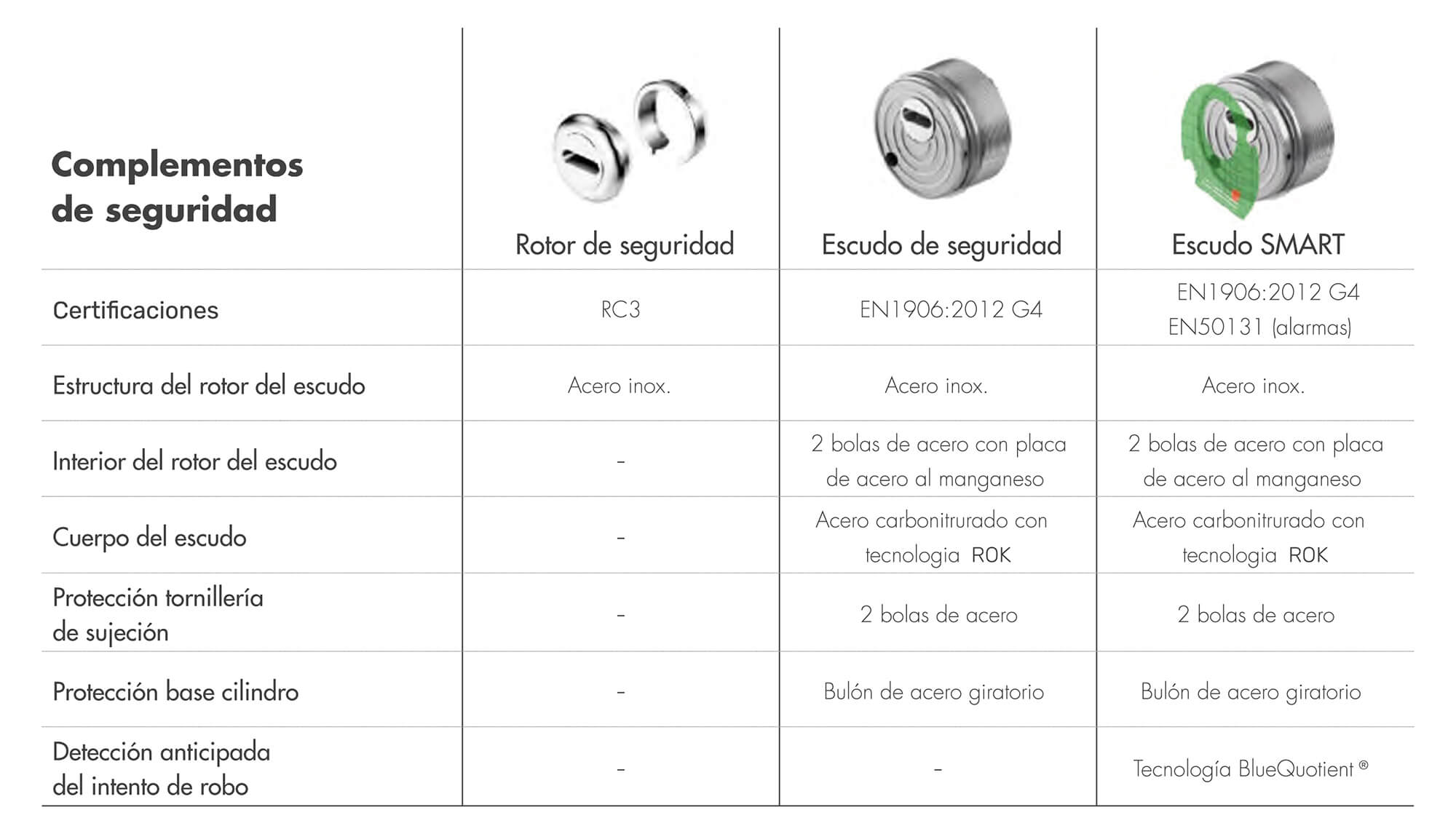 Aluminios Valverde – Ventanas de aluminio y PVC a la carta para profesionales