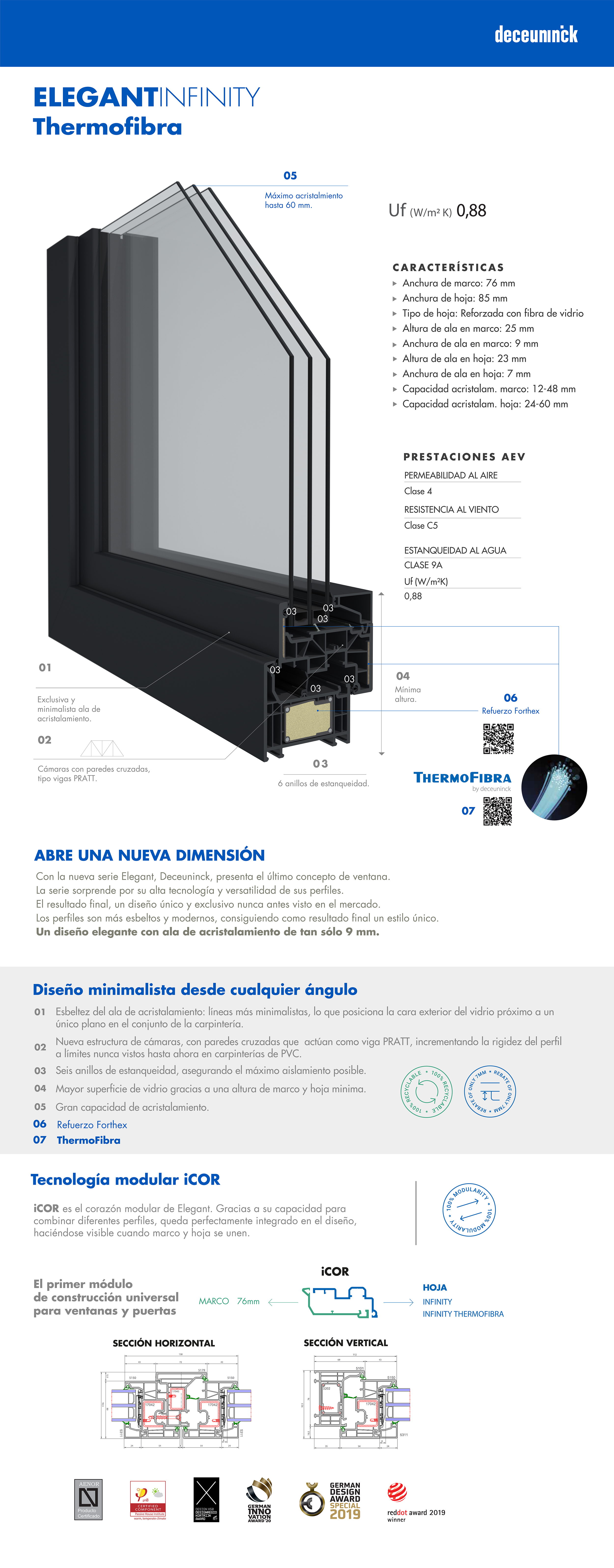 Grupo Valverde | Ventanas a la carta para profesionales, ventanas de aluminio