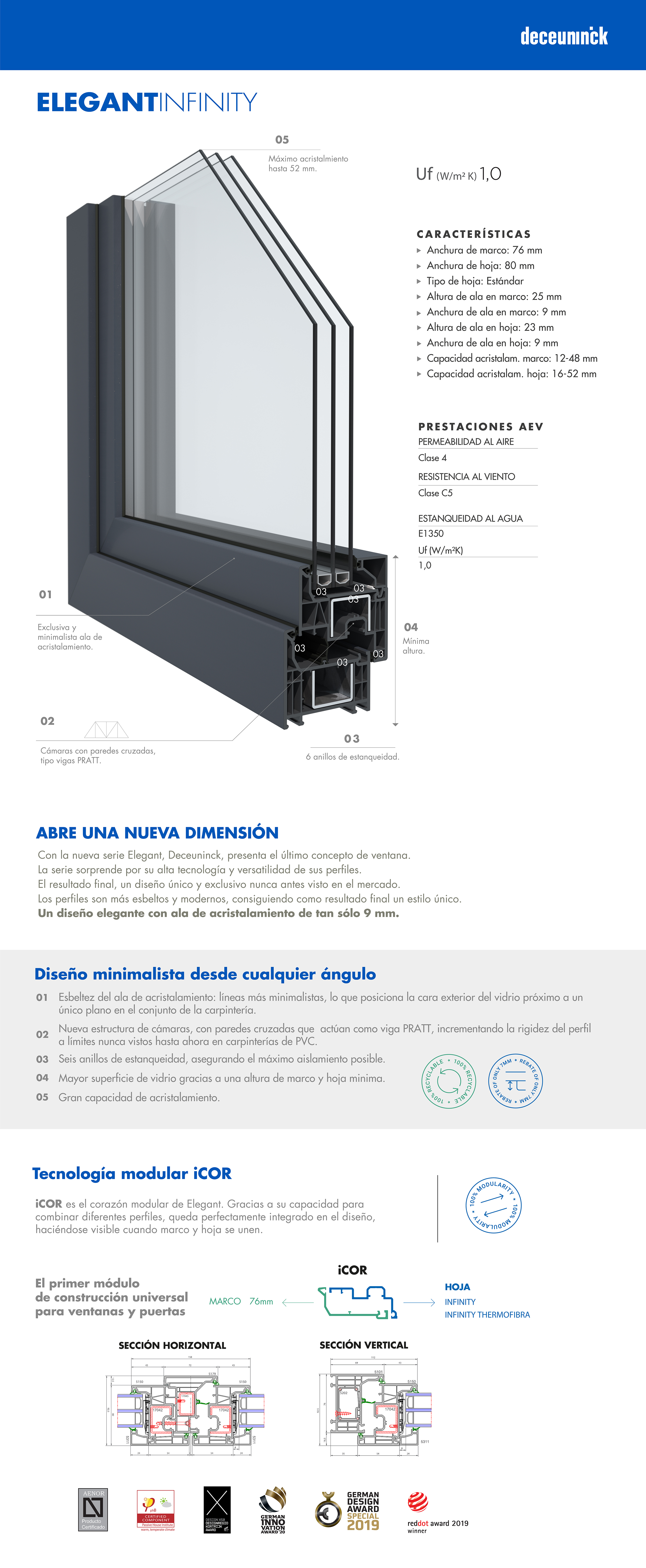 Grupo Valverde | Ventanas a la carta para profesionales, ventanas de aluminio